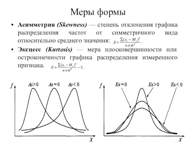 Меры формы Асимметрия (Skewness) — степень отклонения графика распределения частот от симметричного