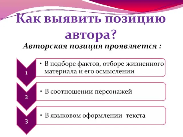 Как выявить позицию автора? Авторская позиция проявляется :