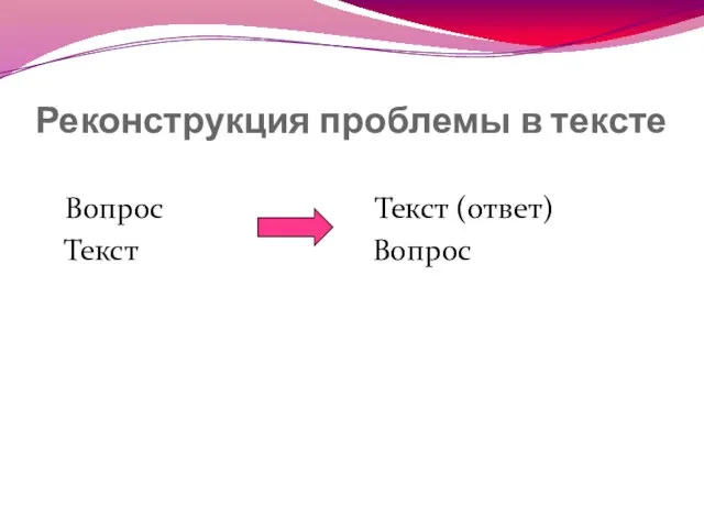 Реконструкция проблемы в тексте Вопрос Текст (ответ) Текст Вопрос