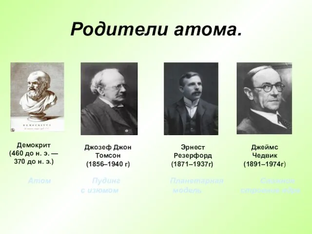 Родители атома. Демокрит (460 до н. э. — 370 до н. э.)