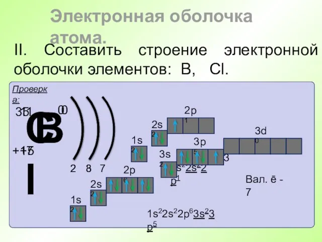 II. Составить строение электронной оболочки элементов: В, Cl. Электронная оболочка атома.