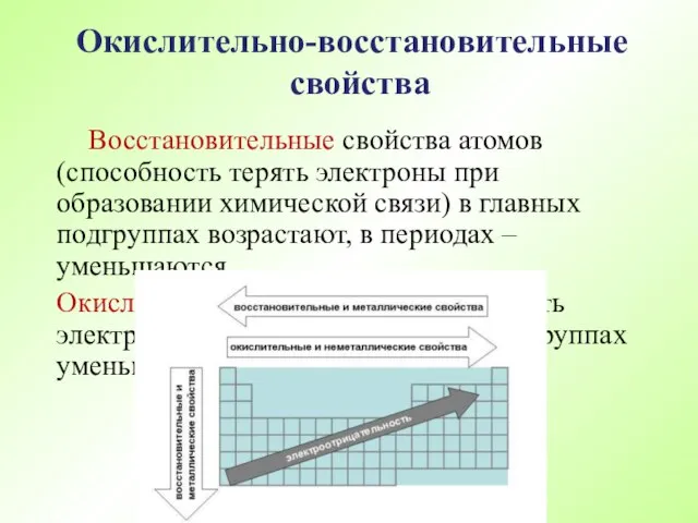 Восстановительные свойства атомов (способность терять электроны при образовании химической связи) в главных