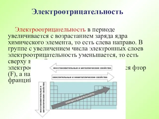 Электроотрицательность в периоде увеличивается с возрастанием заряда ядра химического элемента, то есть