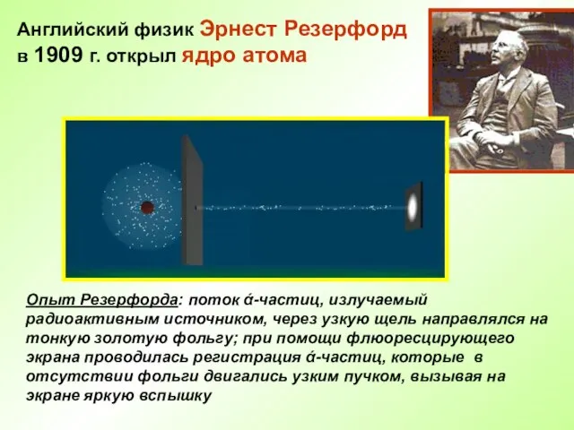 Английский физик Эрнест Резерфорд в 1909 г. открыл ядро атома Опыт Резерфорда: