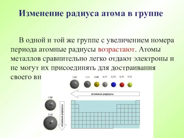 В одной и той же группе с увеличением номера периода атомные радиусы