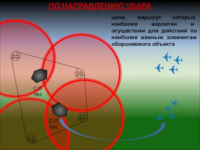 цели, маршрут которых наиболее вероятен и осуществим для действий по наиболее важным