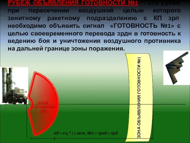 РУБЕЖ ОБЪЯВЛЕНИЯ ГОТОВНОСТИ №1 - это рубеж при пересечении воздушной целью которого