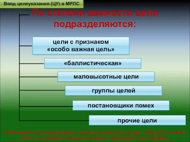 прочие цели По степени важности цели подразделяются: цели с признаком «особо важная