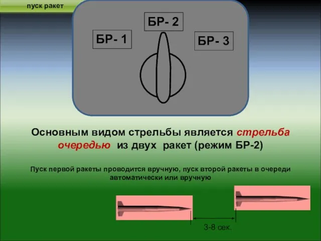 пуск ракет БР- 1 БР- 2 БР- 3 Основным видом стрельбы является