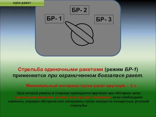 Стрельба одиночными ракетами (режим БР-1) применяется при ограниченном боезапасе ракет. БР- 1