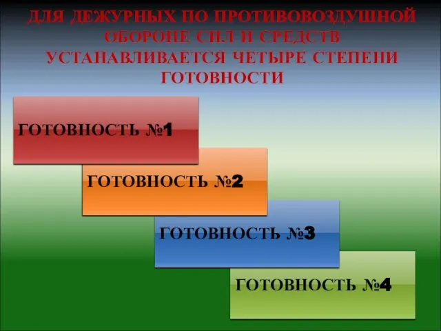 ГОТОВНОСТЬ №4 ГОТОВНОСТЬ №3 ДЛЯ ДЕЖУРНЫХ ПО ПРОТИВОВОЗДУШНОЙ ОБОРОНЕ СИЛ И СРЕДСТВ