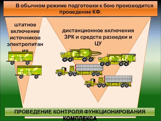 В обычном режиме подготовки к бою производится проведение КФ. штатное включение источников