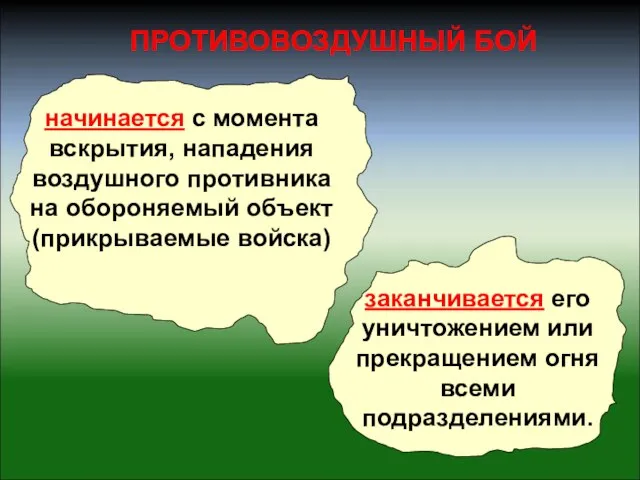 ПРОТИВОВОЗДУШНЫЙ БОЙ начинается с момента вскрытия, нападения воздушного противника на обороняемый объект