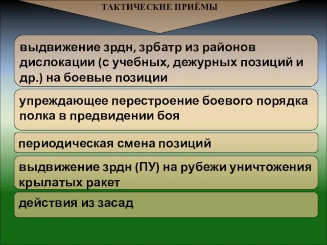 ТАКТИЧЕСКИЕ ПРИЁМЫ выдвижение зрдн, зрбатр из районов дислокации (с учебных, дежурных позиций