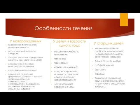 Особенности течения У новорожденных выраженное беспокойство, раздражительность; респираторный дистресс-синдром; летаргия, гипотония, судорожные