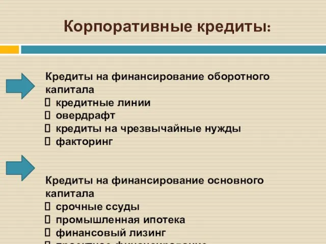 Корпоративные кредиты: Кредиты на финансирование оборотного капитала кредитные линии овердрафт кредиты на