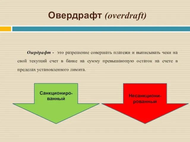 Овердрафт (overdraft) Овердрафт - это разрешение совершать платежи и выписывать чеки на