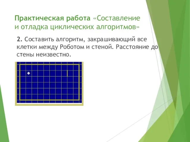 Практическая работа «Составление и отладка циклических алгоритмов» 2. Составить алгоритм, закрашивающий все