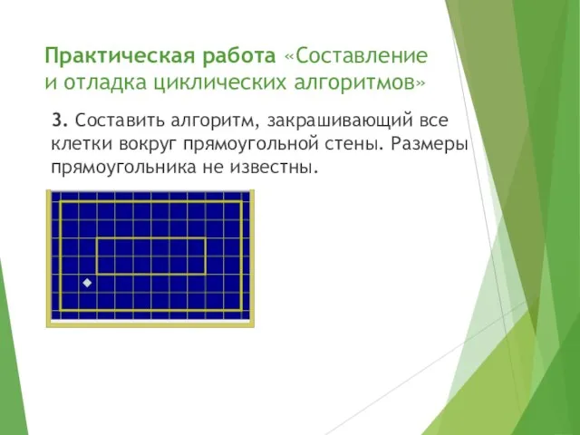 Практическая работа «Составление и отладка циклических алгоритмов» 3. Составить алгоритм, закрашивающий все