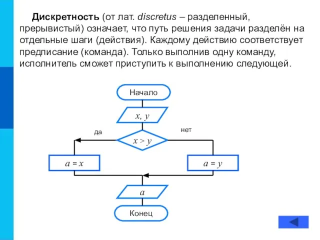 Дискретность (от лат. discretus – разделенный, прерывистый) означает, что путь решения задачи