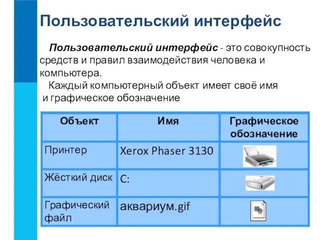 Пользовательский интерфейс Пользовательский интерфейс - это совокупность средств и правил взаимодействия человека