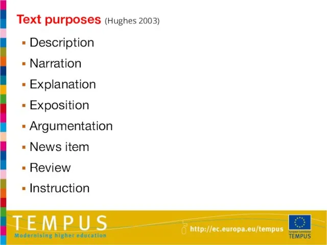 Text purposes (Hughes 2003) Description Narration Explanation Exposition Argumentation News item Review Instruction