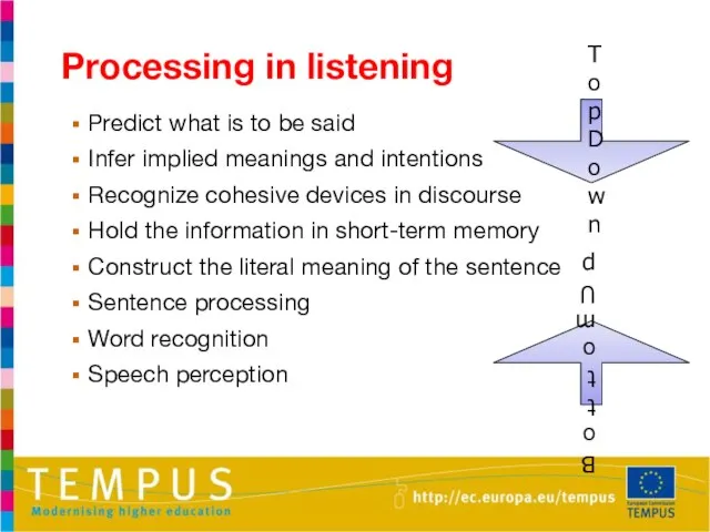 Processing in listening Predict what is to be said Infer implied meanings