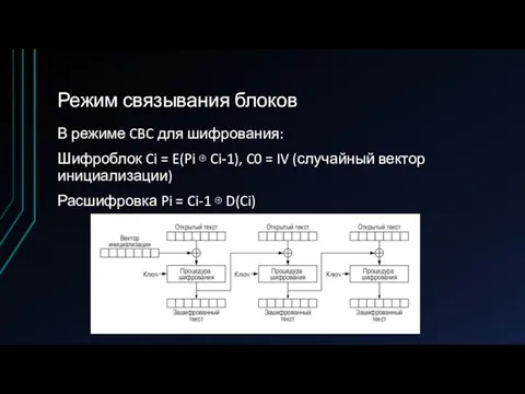 Режим связывания блоков В режиме CBC для шифрования: Шифроблок Ci = E(Pi