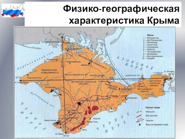Физико-географическая характеристика Крыма
