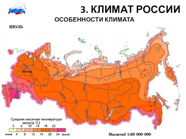 3. КЛИМАТ РОССИИ ОСОБЕННОСТИ КЛИМАТА