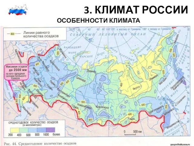 3. КЛИМАТ РОССИИ ОСОБЕННОСТИ КЛИМАТА