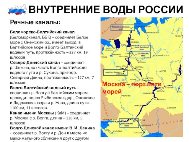 ВНУТРЕННИЕ ВОДЫ РОССИИ Речные каналы: Беломорско-Балтийский канал (Беломорканал, ББК) – соединяет Белое