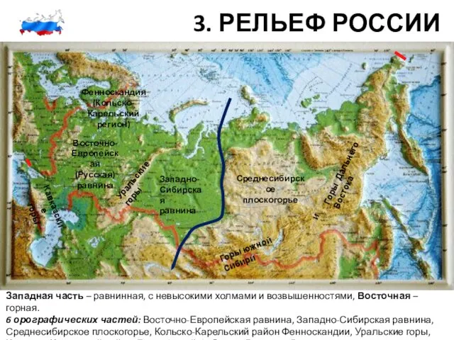 3. РЕЛЬЕФ РОССИИ Западная часть – равнинная, с невысокими холмами и возвышенностями,