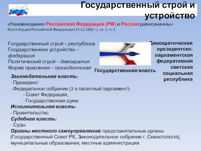 Государственный строй и устройство «Наименования Российская Федерация (РФ) и Россия равнозначны» Конституция