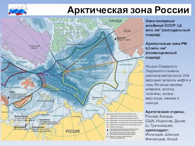 Арктическая зона России Зона полярных владений СССР: 5,8 млн. км² (секторальный подход)