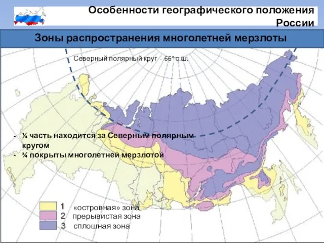 Особенности географического положения России в 1/4 части площади России, которая лежит за