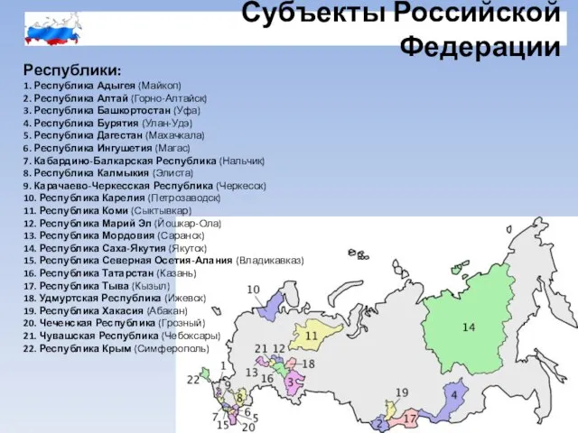 Субъекты Российской Федерации Республики: 1. Республика Адыгея (Майкоп) 2. Республика Алтай (Горно-Алтайск)