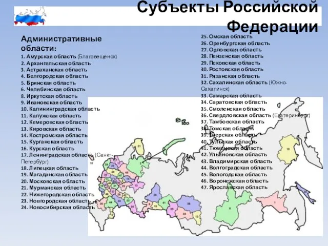 Субъекты Российской Федерации Административные области: 1. Амурская область (Благовещенск) 2. Архангельская область