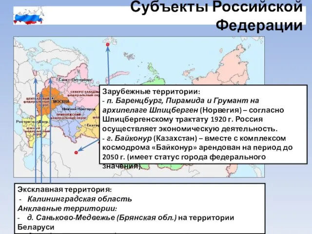 Субъекты Российской Федерации Зарубежные территории: - п. Баренцбург, Пирамида и Грумант на