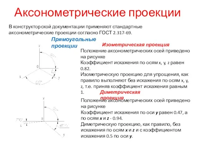 Аксонометрические проекции В конструкторской документации применяют стандартные аксонометрические проекции согласно ГОСТ 2.317-69.