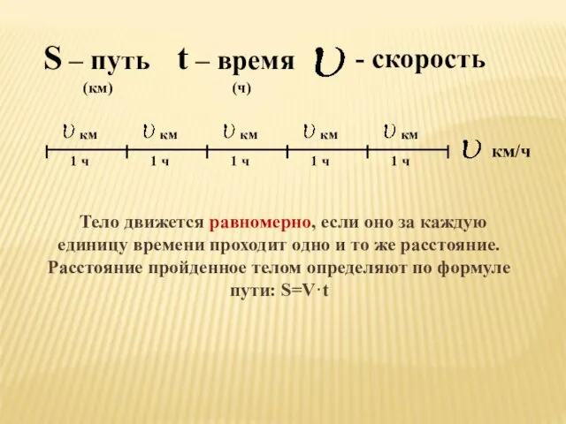 Тело движется равномерно, если оно за каждую единицу времени проходит одно и