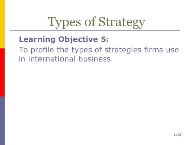 11- Types of Strategy Learning Objective 5: To profile the types of