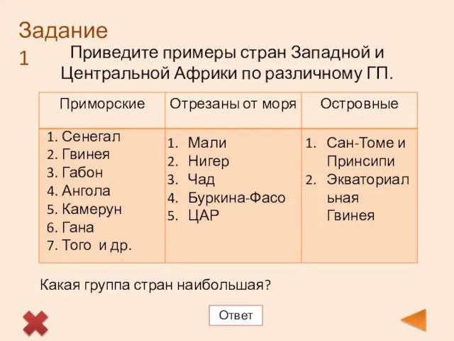 Задание 1 Приведите примеры стран Западной и Центральной Африки по различному ГП.