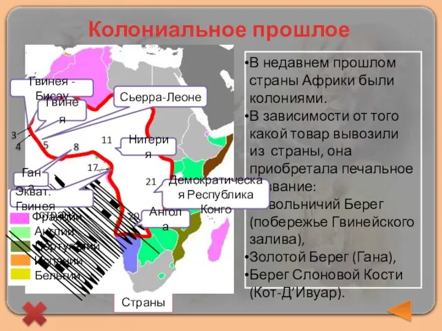 Колониальное прошлое В недавнем прошлом страны Африки были колониями. В зависимости от