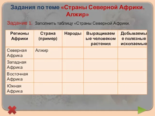 Задания по теме «Страны Северной Африки. Алжир» Задание 1. Заполнить таблицу «Страны Северной Африки.