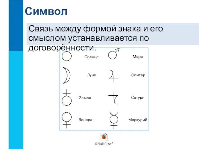 Связь между формой знака и его смыслом устанавливается по договорённости. Символ