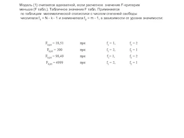 Модель (1) считается адекватной, если расчетное значение F-критерия меньше (F табл.). Табличное