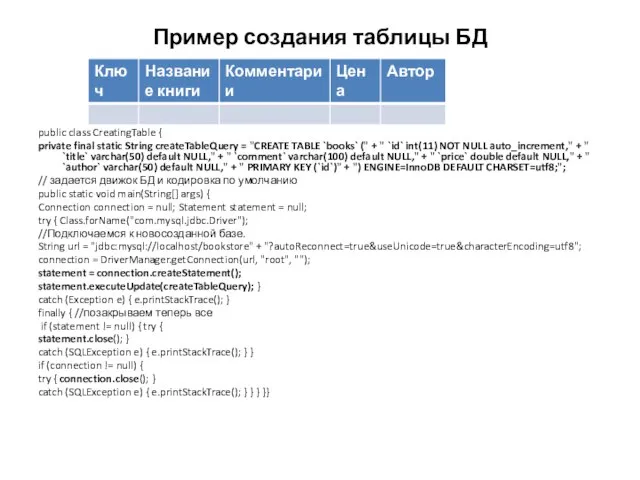 Пример создания таблицы БД public class CreatingTable { private final static String