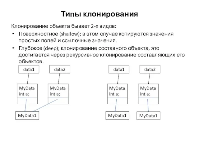 Типы клонирования Клонирование объекта бывает 2-х видов: Поверхностное (shallow); в этом случае