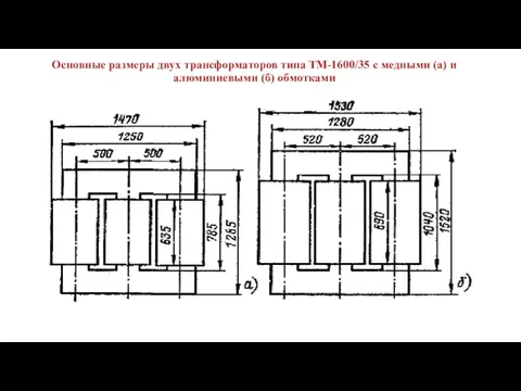 Основные размеры двух трансформаторов типа ТМ-1600/35 с медными (а) и алюминиевыми (б) обмотками